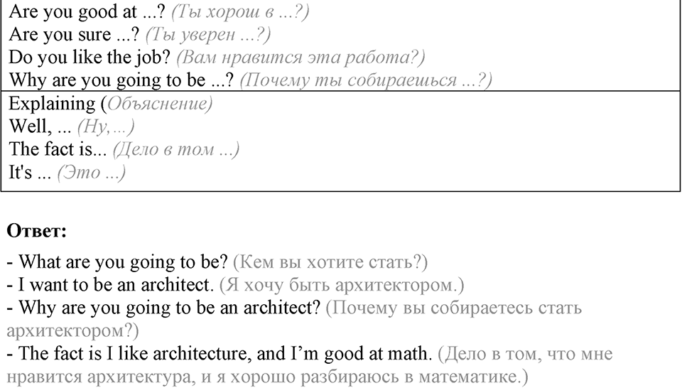 What are you going to be?. Unit 7 Lesson 9 задание №1 — решение 2