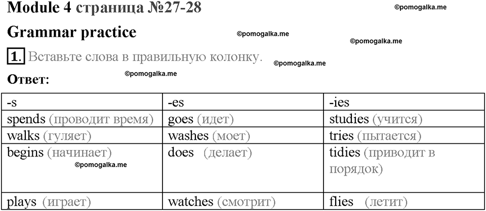 Module 4. Страница 27-28. Grammar Practice. Задание №1 — решение 1