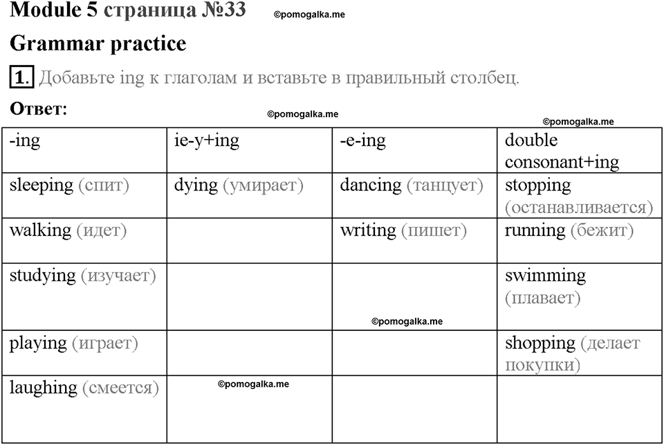Module 5. Страница 33. Grammar Practice. Задание №1 — решение 1