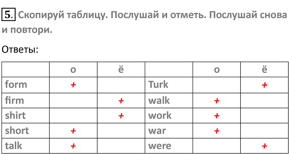 Страница 62 — решение 4