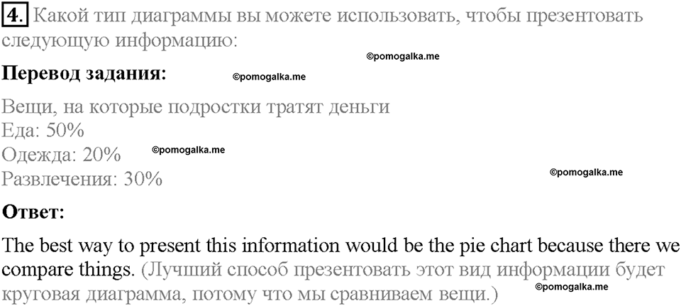 Module 4. Страница 43. Extensive reading. Задание №4 — решение 1