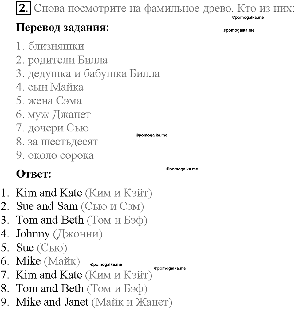 Module 1. Страница 6-7. 1a. Family members. Задание №2 — решение 1