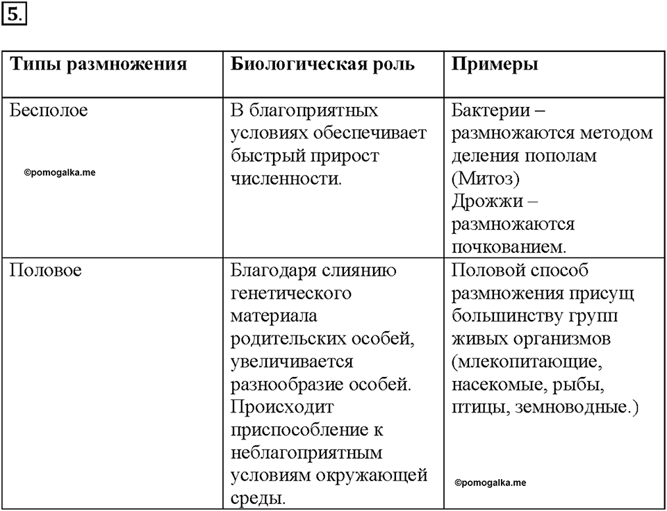 Глава 4. Размножение, рост и развитие организмов. Урок 16. Страницы 40-43. Номер №5 — решение 1