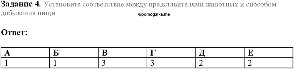 Глава 3. Жизнедеятельность организмов. Урок 15. Страницы 30-33. Номер №4 — решение 1