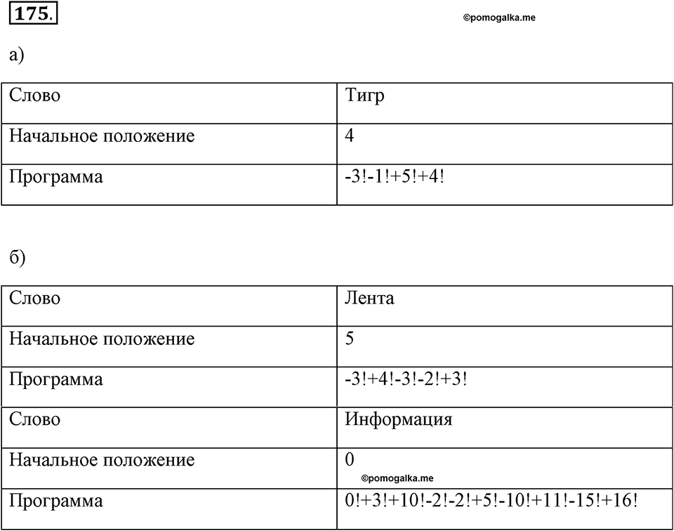 Задания к §15. Исполнители вокруг нас. Номер 175 — решение 1