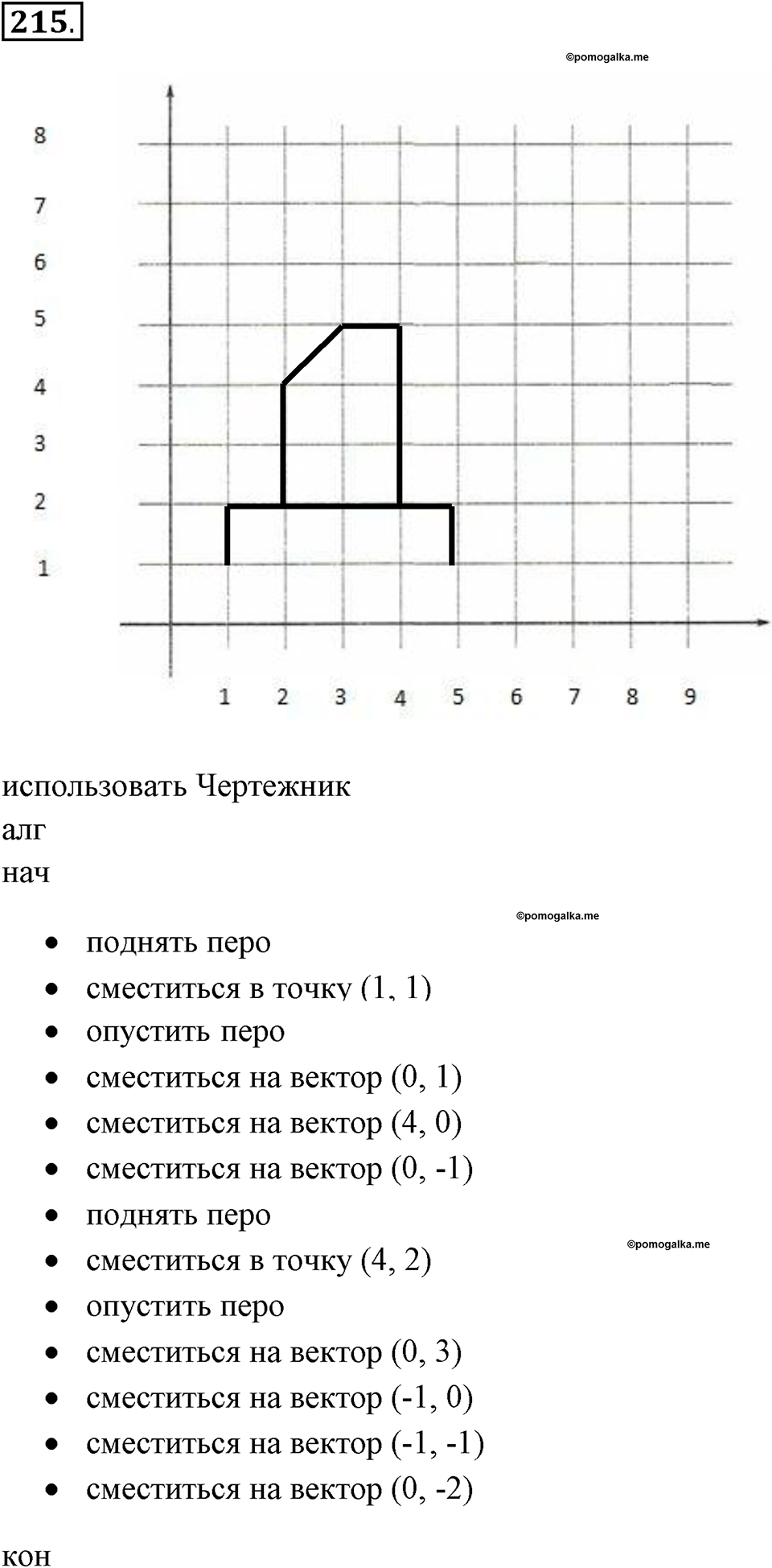 Задания к §18. Управление исполнителем Чертёжник. Номер 215 — решение 1