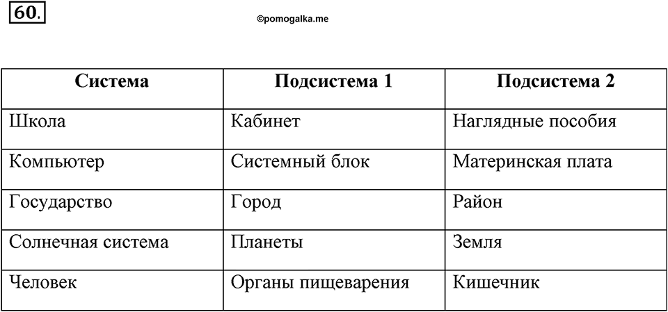 Задания к §5. Системы объектов. Номер 60 — решение 1