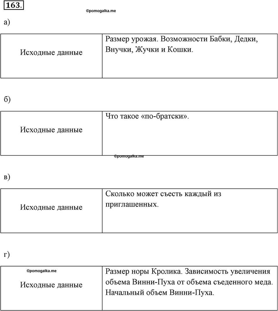 Задания к §14. Что такое алгоритм. Номер 163 — решение 1