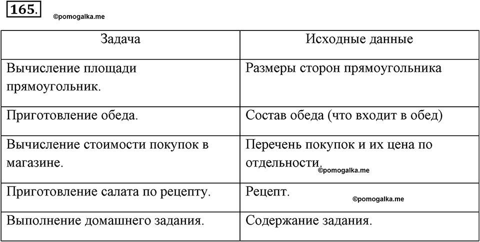 Задания к §14. Что такое алгоритм. Номер 165 — решение 1