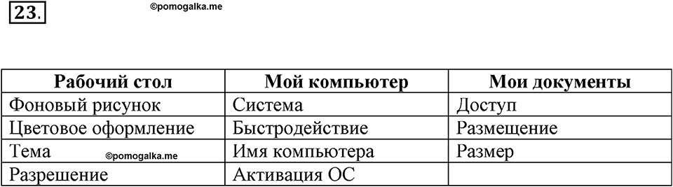 Задания к §2. Компьютерные объекты. Номер 23 — решение 1
