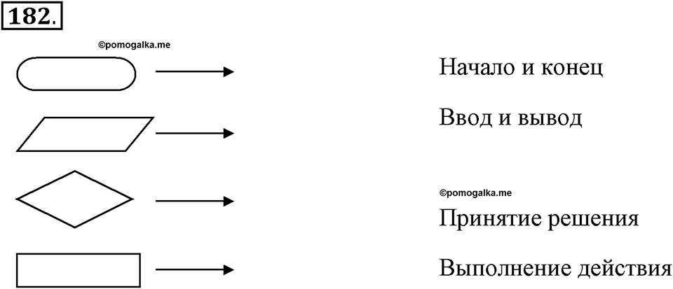 Задания к §16. Формы записи алгоритмов. Номер 182 — решение 1