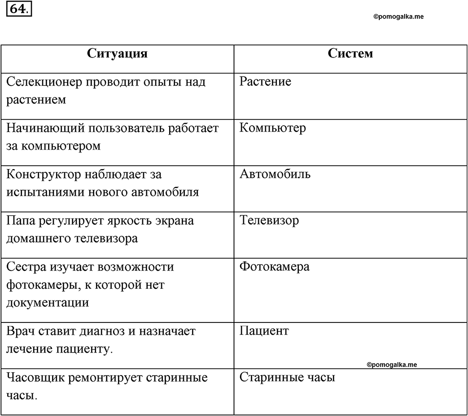 Задания к §5. Системы объектов. Номер 64 — решение 1
