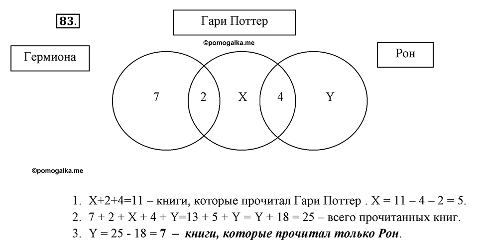 Задания к §7. Как мы познаём окружающий мир. Номер 83 — решение 1