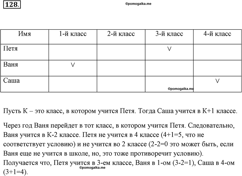 Задания к §11. Табличные информационные модели. Номер 128 — решение 1