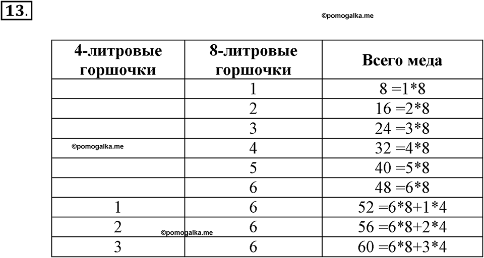 Задания к §1. Объекты окружающего мира. Номер 13 — решение 1
