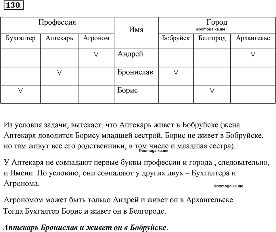 Задания к §12. Графики и диаграммы. Номер 130 — решение 1
