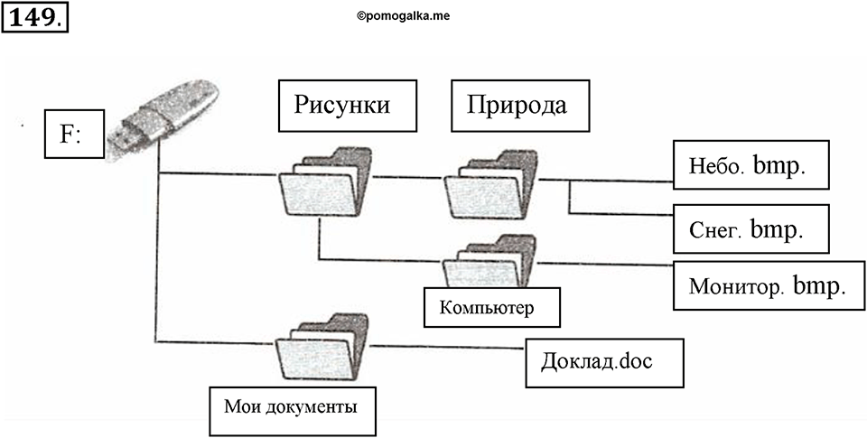 Задания к §13. Схемы. Номер 149 — решение 1