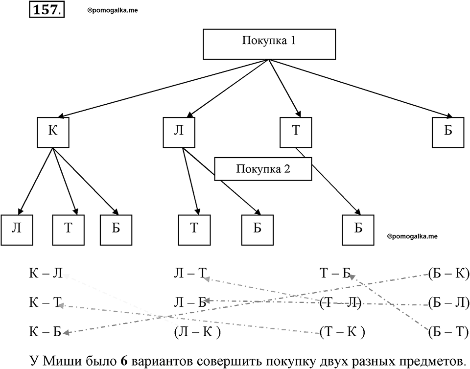 Задания к §13. Схемы. Номер 157 — решение 1