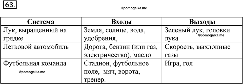 Задания к §5. Системы объектов. Номер 63 — решение 1