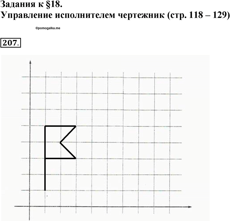 Задания к §18. Управление исполнителем Чертёжник. Номер 207 — решение 1