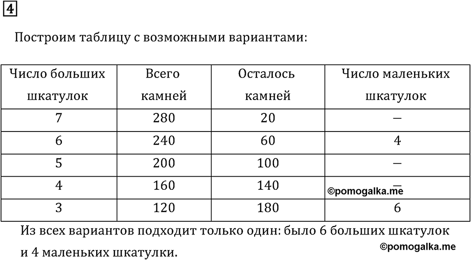 Дополнительные вопросы. Задачи, решаемые в целых числах. Страницы 102-103 Номер 4 — решение 1