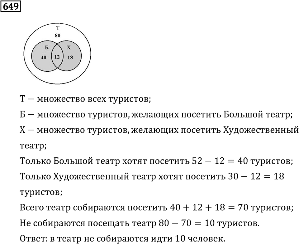 Задачи и упражнения. Множества. Комбинаторика. Номер 649 — решение 1