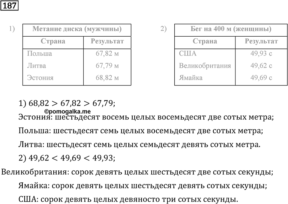 Задачи и упражнения. Десятичные дроби. Номер 187 — решение 1