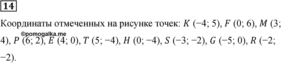 Подведем итоги номер 14 — решение 1