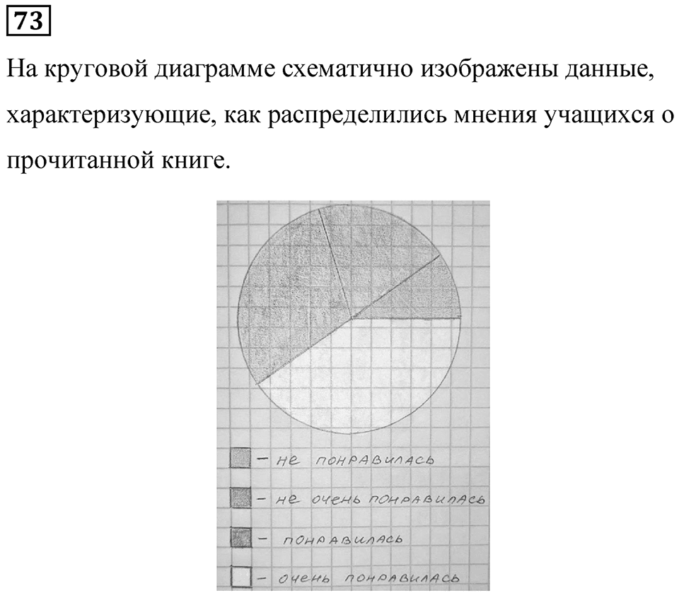 Номер 73 — решение 1