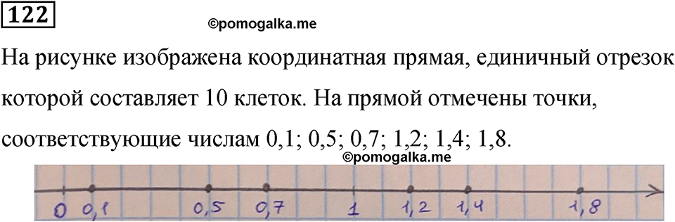 Номер 122 — решение 1