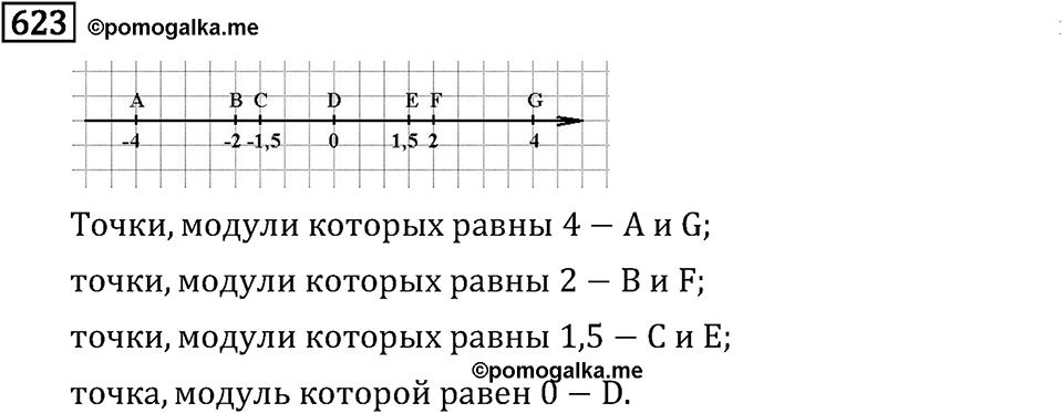 Номер 623 — решение 2
