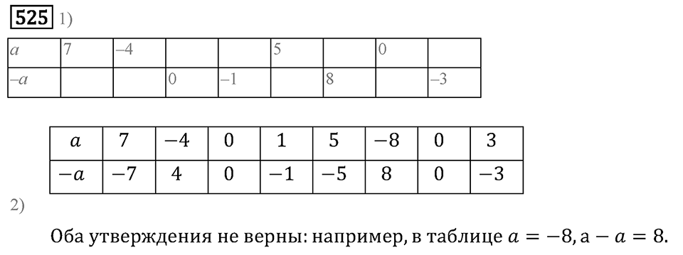 Номер 525 — решение 2