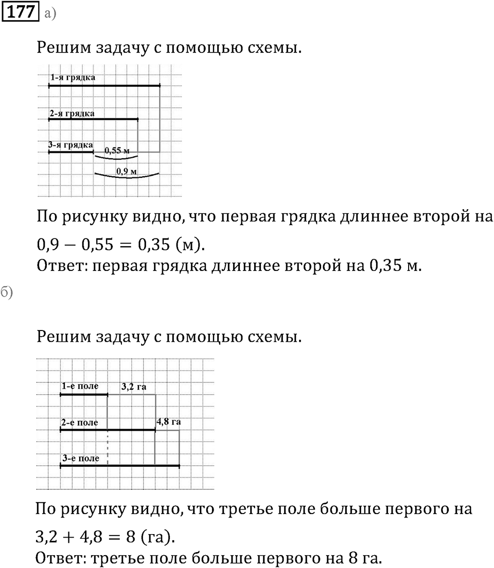 Номер 177 — решение 2