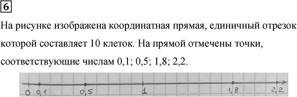Подведем итоги номер 6 — решение 1