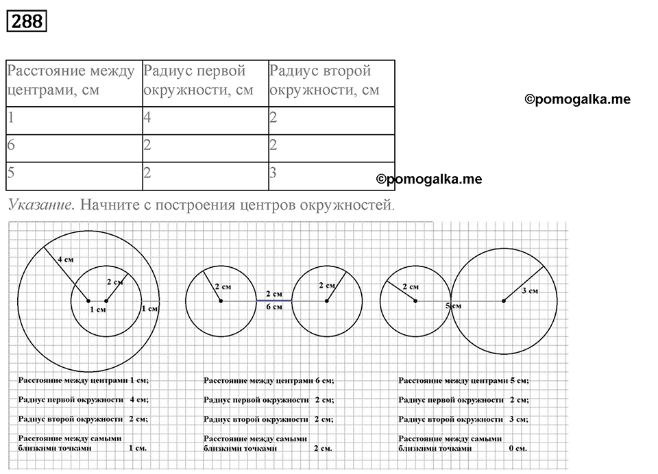 Номер 288 — решение 2
