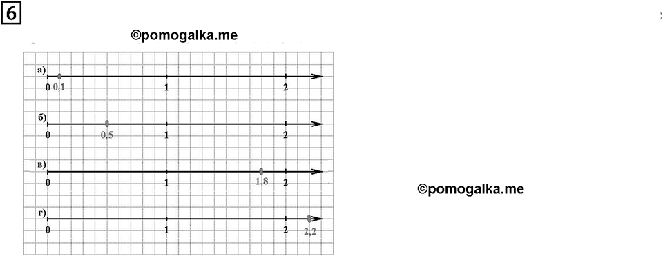 Подведем итоги номер 6 — решение 2