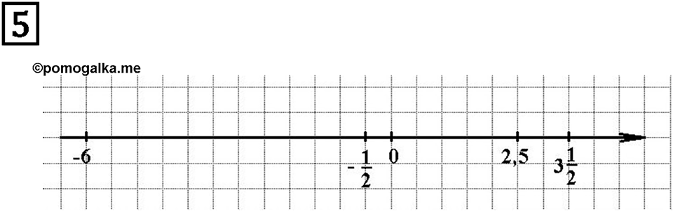 Подведем итоги номер 5 — решение 2