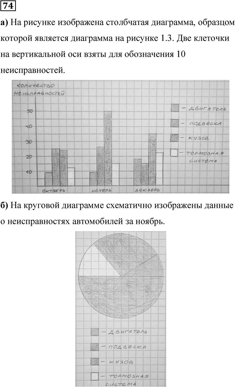 Номер 74 — решение 1
