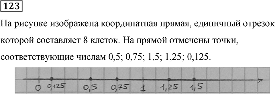 Номер 123 — решение 1