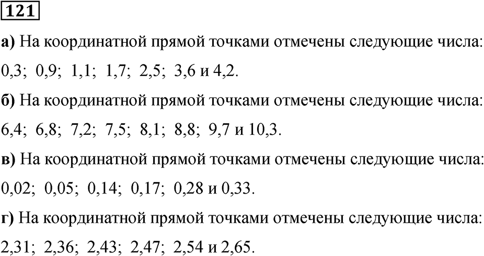 Номер 121 — решение 1