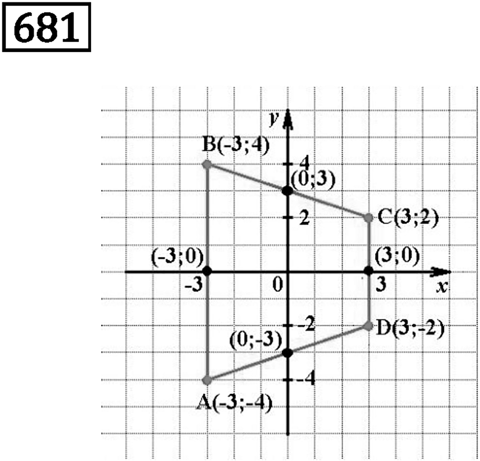 Номер 681 — решение 2