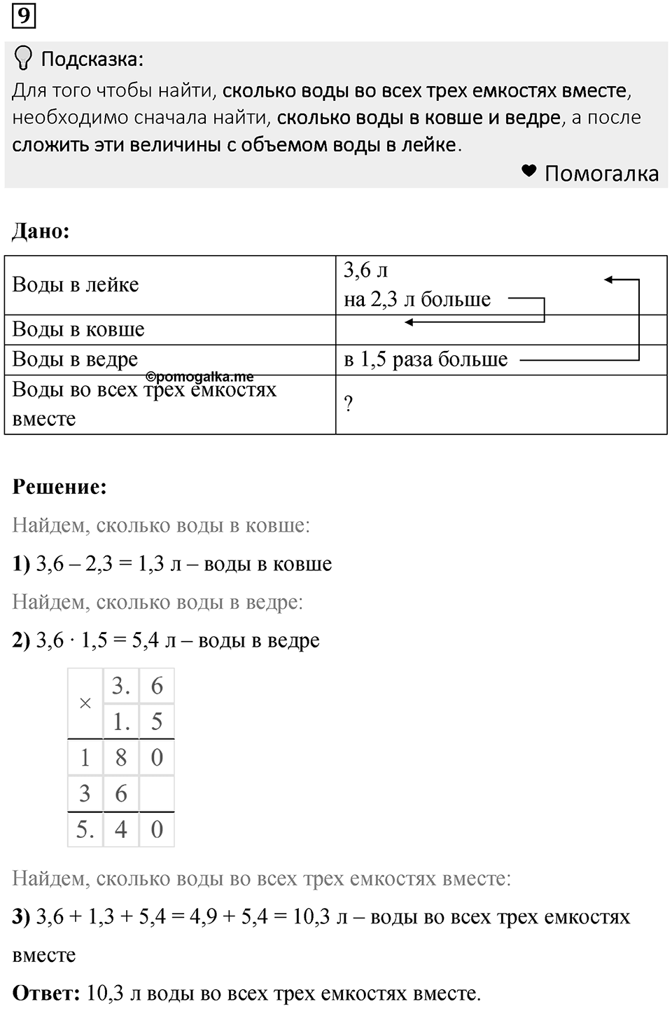 Подведем итоги номер 9 — решение 1