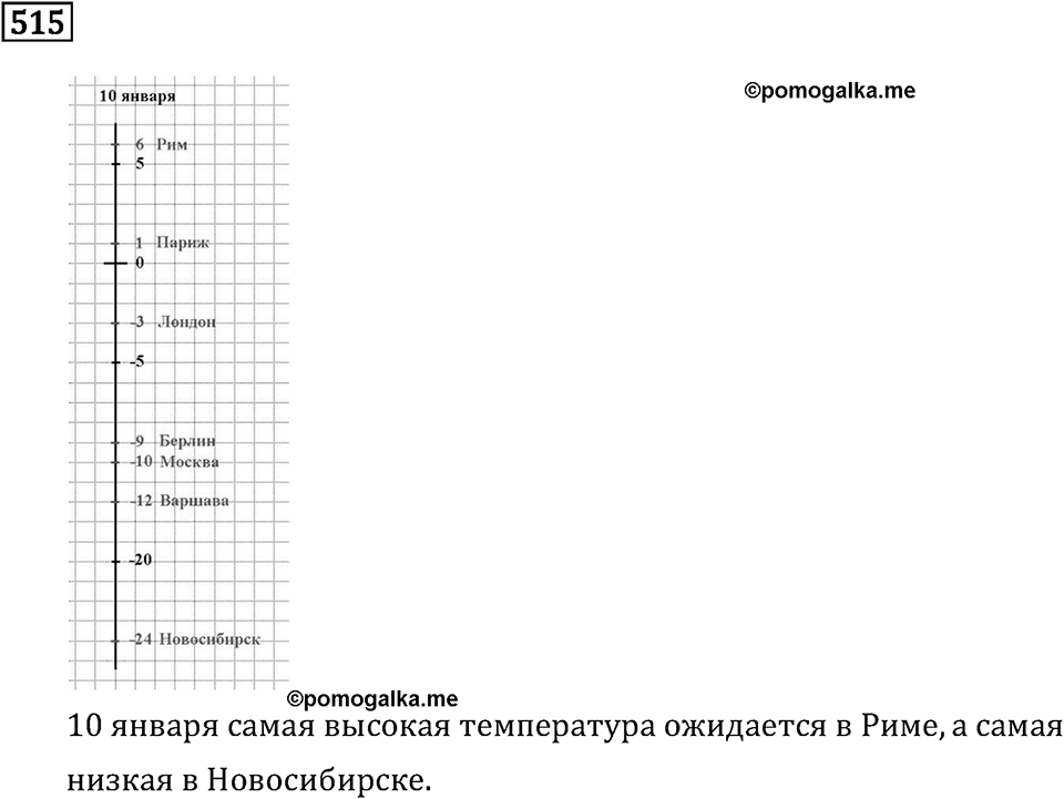 Номер 515 — решение 2