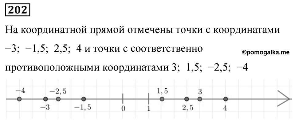 Вариант 4 номер 202 — решение 1