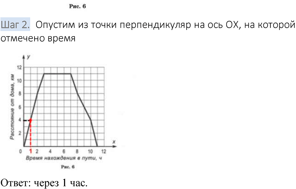 Вариант 1 номер 323 — решение 3