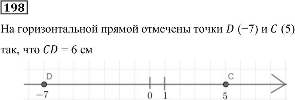 Вариант 4 номер 198 — решение 1
