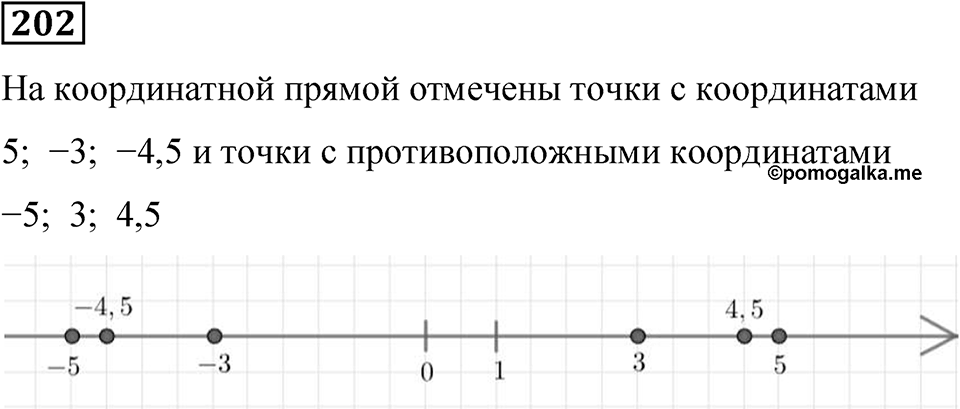 Вариант 3 номер 202 — решение 1