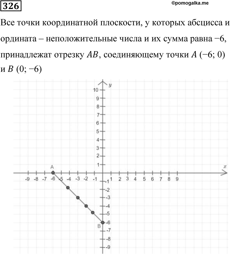 Вариант 2 номер 326 — решение 1