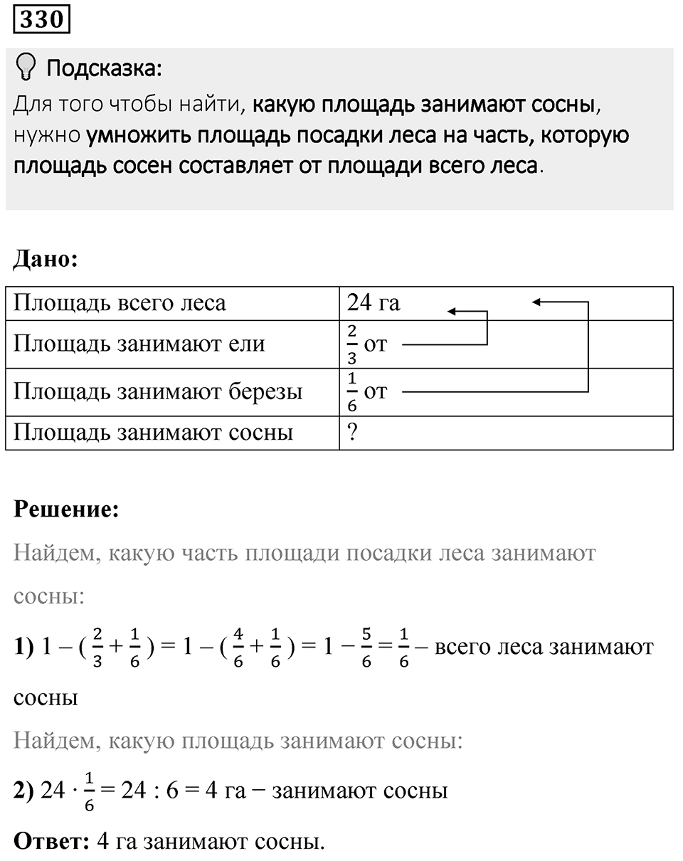 Вариант 4 номер 330 — решение 1