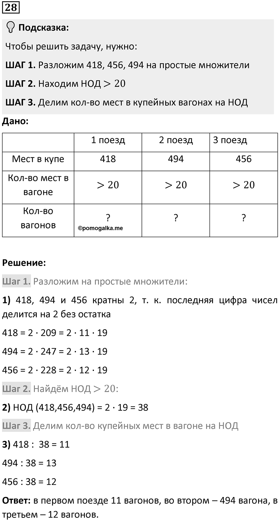 Вариант 2 номер 28 — решение 1